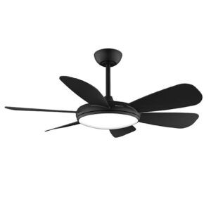 Ventilador de Techo Cecotec EnergySilence Aero 5200 Black Pro