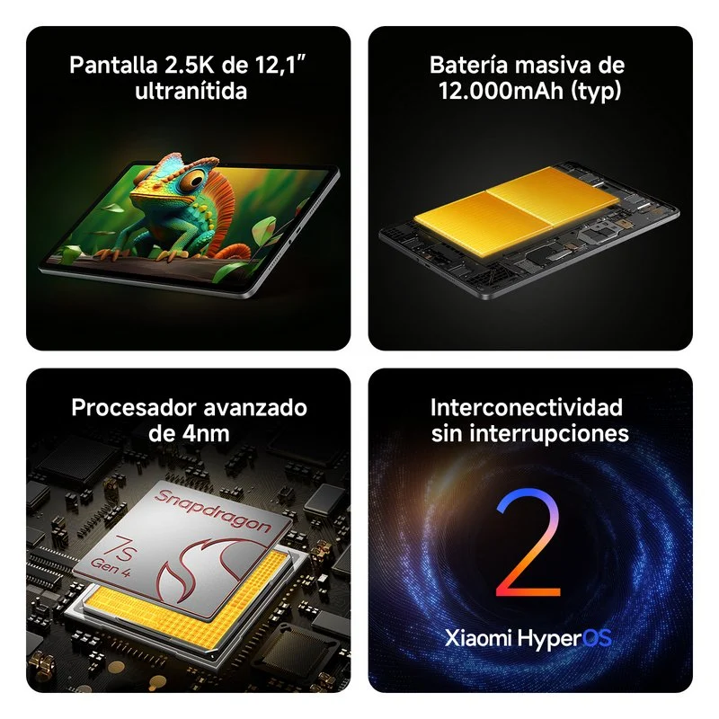 Tablet Xiaomi Redmi Pad 2 Pro 128GB 12.1" 2.5K 6GB WIFI en 3 Colores - Imagen 4