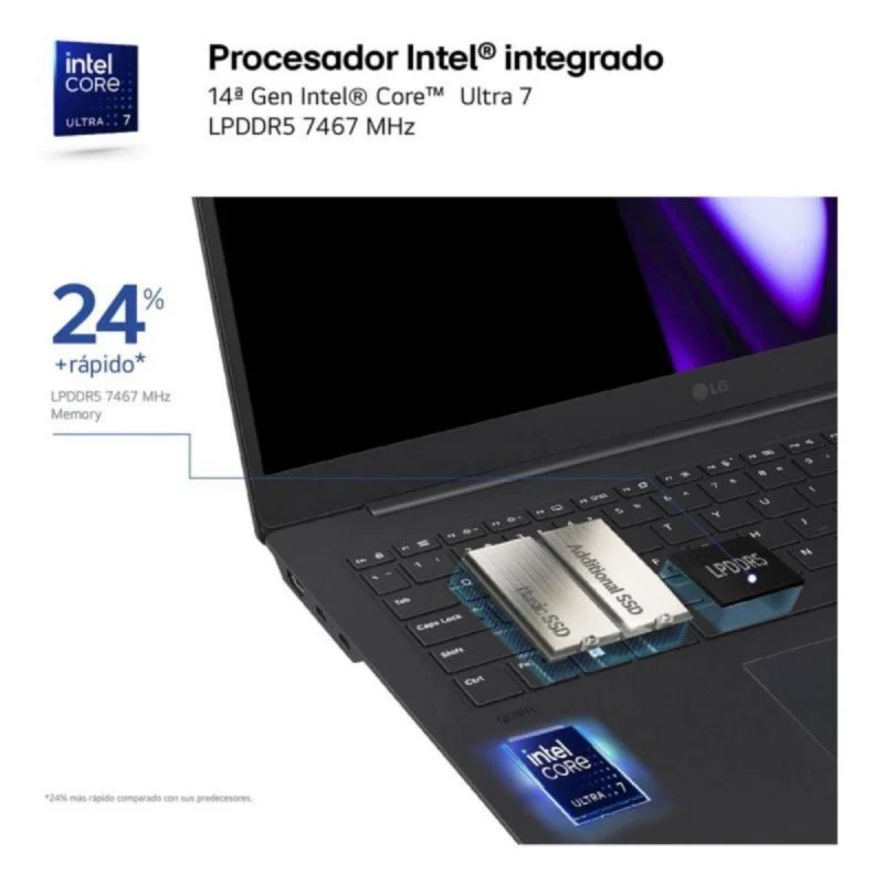 Portátil LG Gram Pro 16Z90SP 16" Intel Core Ultra 7 155H 32GB 1TB Negro - Imagen 2