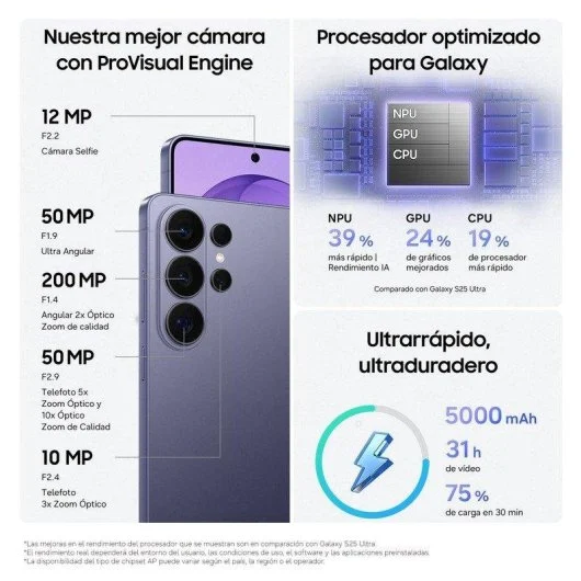 Samsung Galaxy S26 Ultra 5G 12GB 1TB 6.9" en 4 Colores - Imagen 3