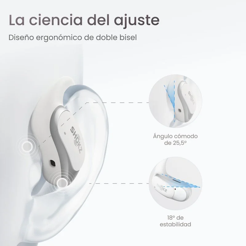 Auriculares Shokz Openfit Air Blancos - Imagen 3