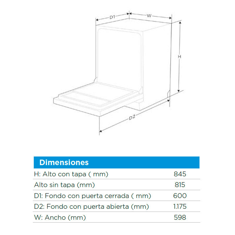 Lavavajillas Midea MDWPF1433CSS-W-EU 14 Cubiertos 60cm Clase C Inox - Imagen 2