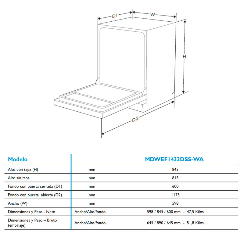 Lavavajillas Midea MDWEF1433DSS-WA 14 Cubiertos 60cm Clase A Inox - Imagen 2