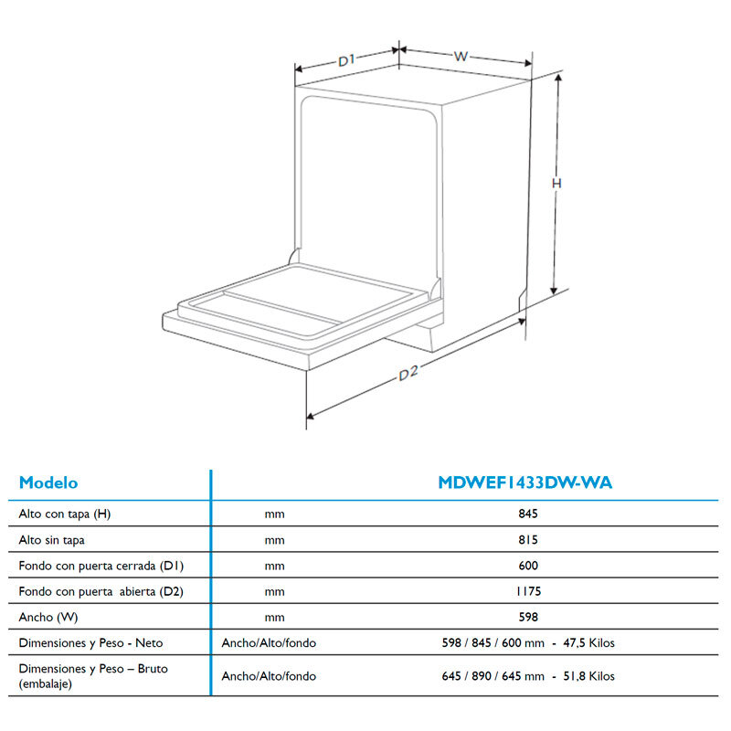 Lavavajillas Midea MDWEF1433DW-WA 14 Cubiertos 60cm Clase A Blanco - Imagen 2