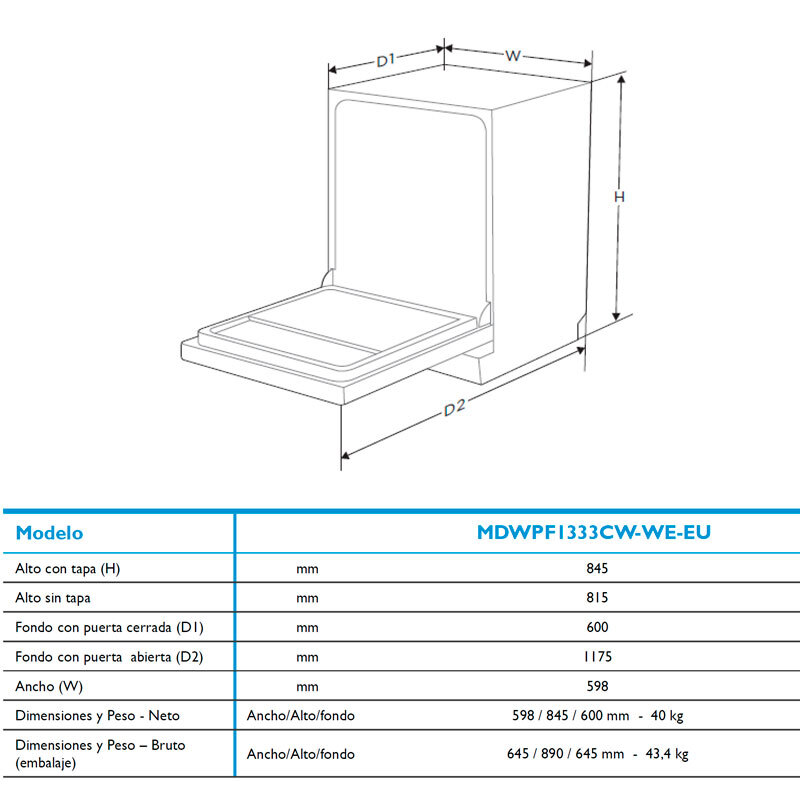 Lavavajillas Midea MDWPF1333CW-WE-EU 13 Cubiertos 60cm Clase E Blanco - Imagen 2
