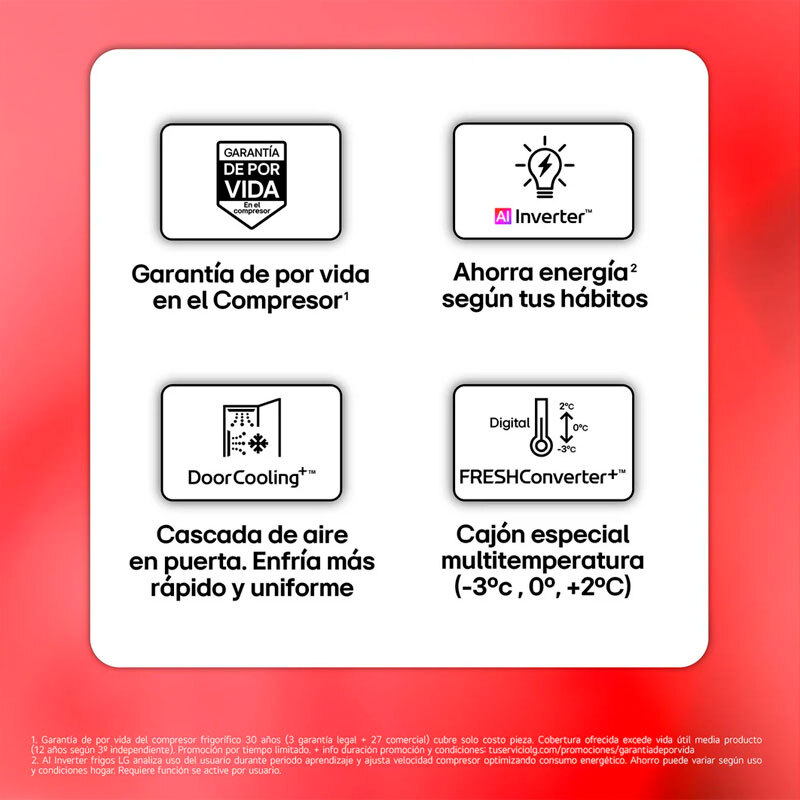 Frigorífico Combi LG GBBS312APY 186cm 333L Clase A Inox - Imagen 4