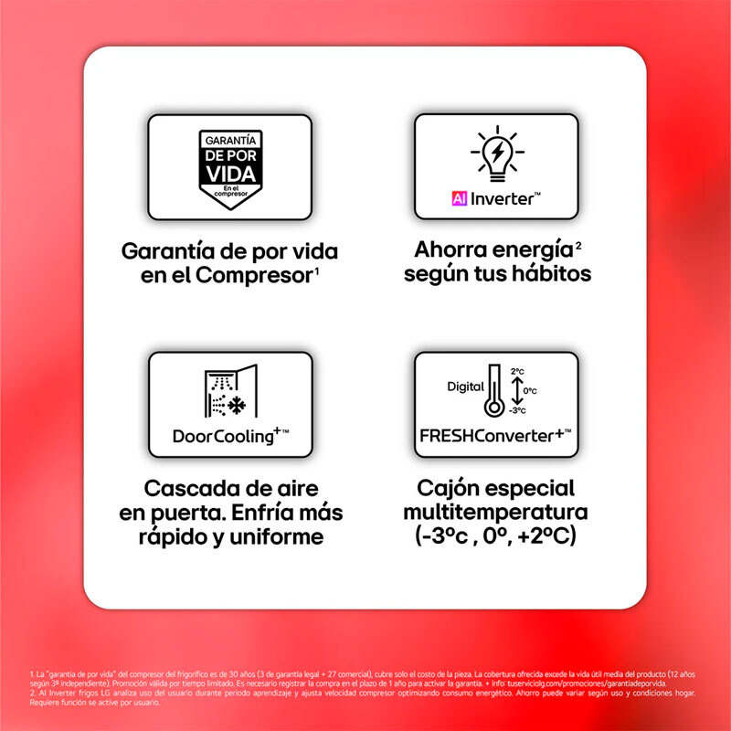 Frigorífico Combi LG GBBS322BPY 203cm 375L Clase B Inox - Imagen 4