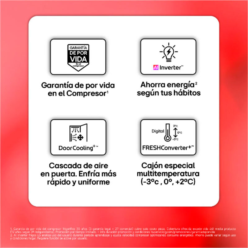 Frigorífico Combi LG GBBSJ2CCPY 203cm 375L Clase C Inox - Imagen 4