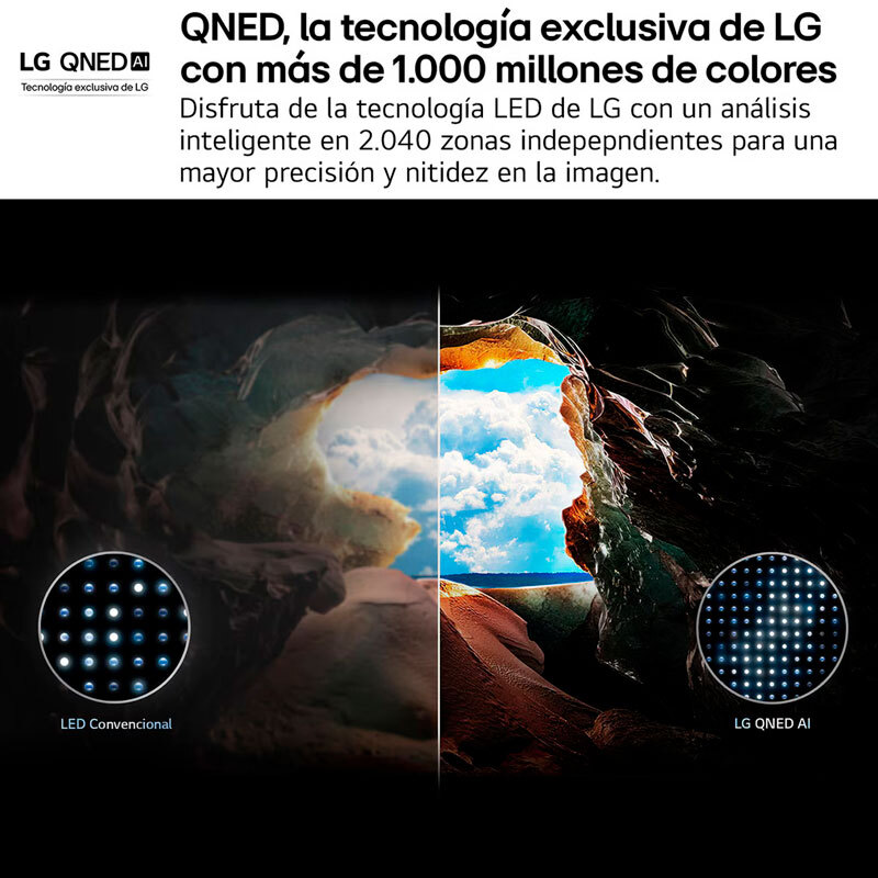 TV 65'' LG 65QNED84A6C QNED 4K 164cm Clase G - Imagen 4