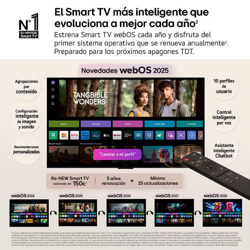 TV 65'' LG 65QNED84A6C QNED 4K 164cm Clase G - Imagen 7