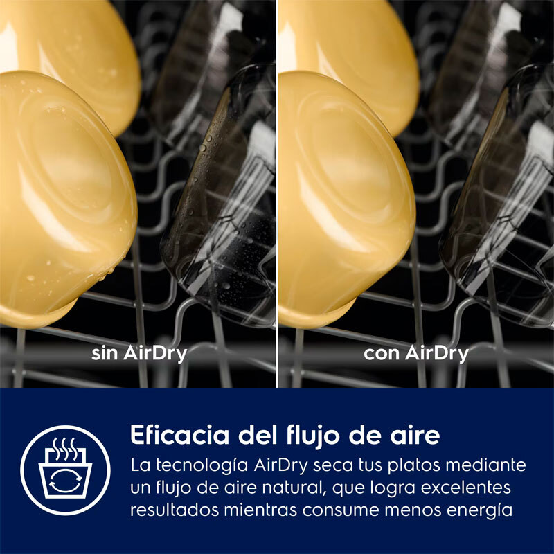 Lavavajillas Electrolux ESM48400SX 14 Cubiertos 60cm Clase C Inox - Imagen 8