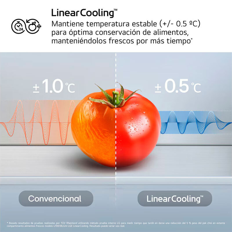 Frigorífico Combi LG GBBS322APY 203cm 375L Clase A Inox - Imagen 10