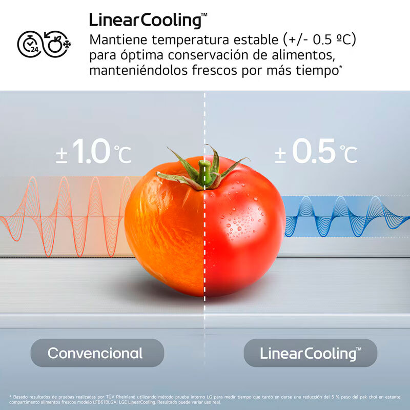 Frigorífico Combi LG GBBS322CSW 203cm 375L Clase C Blanco - Imagen 10