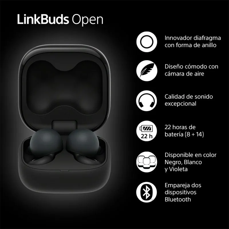 Auriculares Sony Serie LinkBuds WF-L910 en 3 colores - Imagen 4