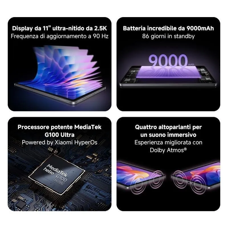 Tablet Xiaomi REDMI Pad 2 WiFi 8GB 256GB 11" Gris - Imagen 3