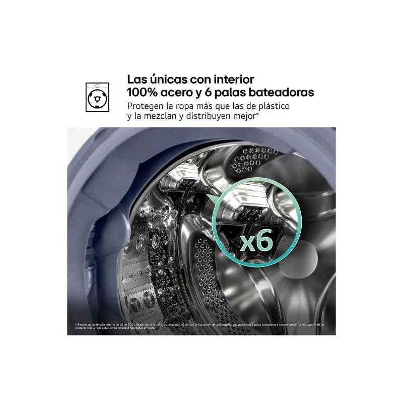 Lavadora LG 9 A F2X50S9TLB 9Kg Clase A Blanco - Imagen 3
