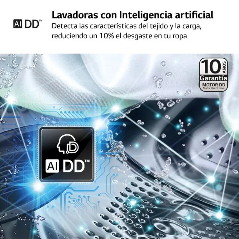 Lavadora LG F4WR6013AGW 13Kg Clase A Blanco - Imagen 3